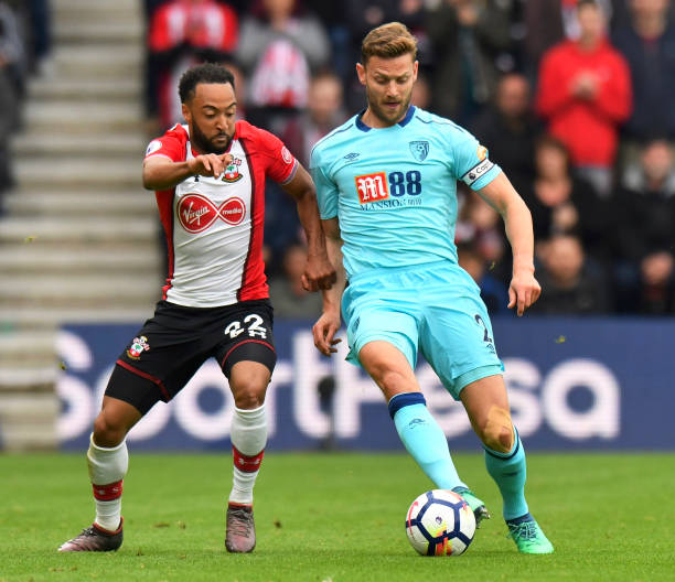 在英格兰和 在英格兰和