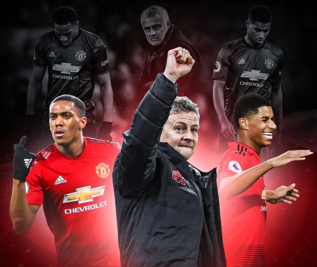 和关注对于 和关注对于